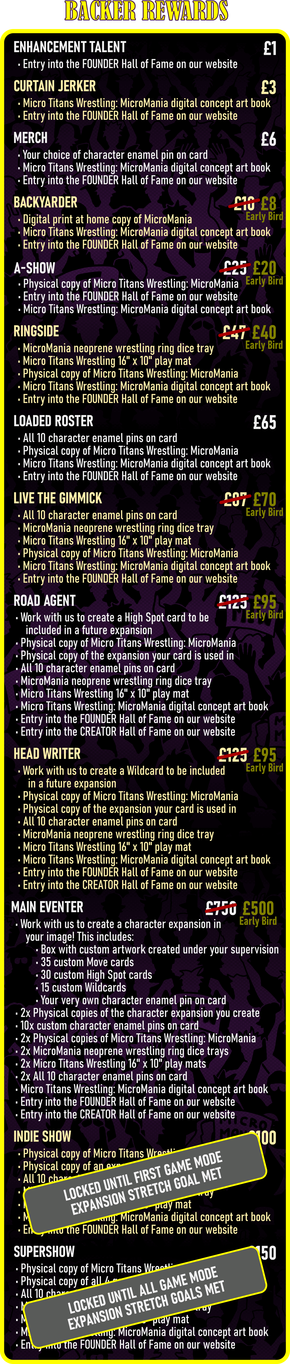 Kickstarter backer rewards